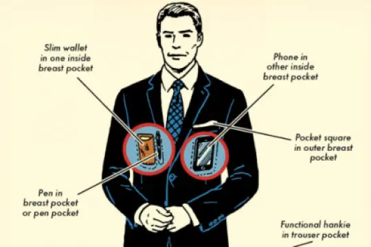 西装口袋物品的合理摆放指南