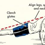 本周技能：完美俯卧撑的正确做法