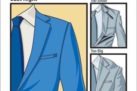 西装应该如何合身？一份简单易懂的视觉指南