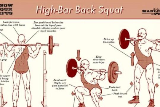 认识你的动作：高杠背蹲