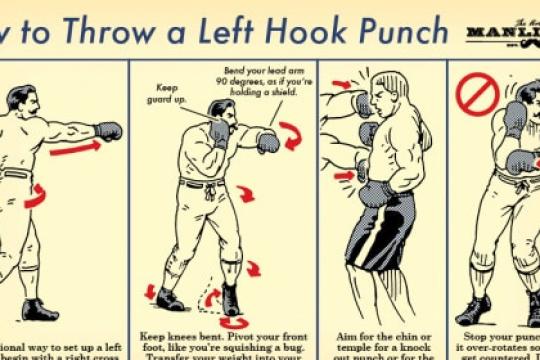 本周技能：如何施展致命的左勾拳