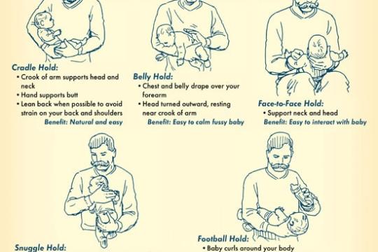 新手爸爸生存指南：必备技能全解析