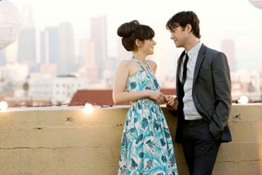 如何搭讪女生：4种开场白让每次对话都能顺利进行