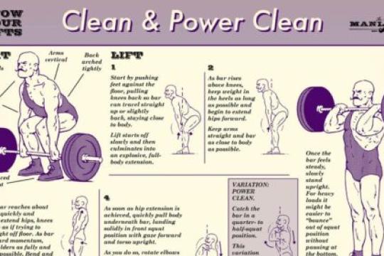 认识你的举重动作：抓举与挺举
