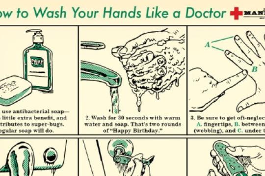 像医生一样正确洗手的方法
