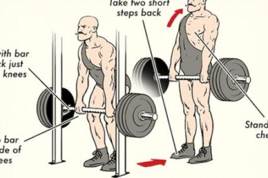 了解你的动作：罗马尼亚硬拉（RDL）