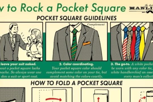 口袋巾佩戴指南：轻松打造时尚造型