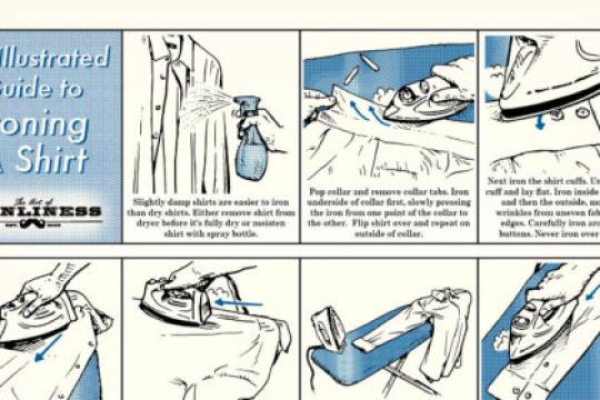 如何熨烫衬衫