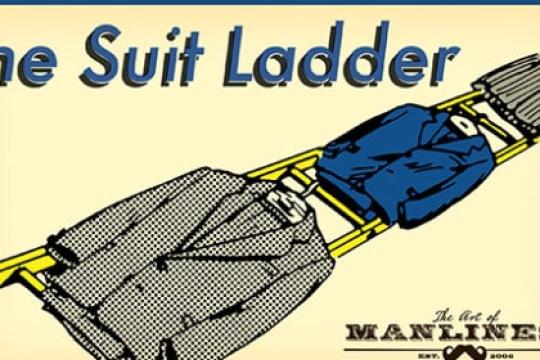 西装阶梯：如何逐步打造你的西装衣橱