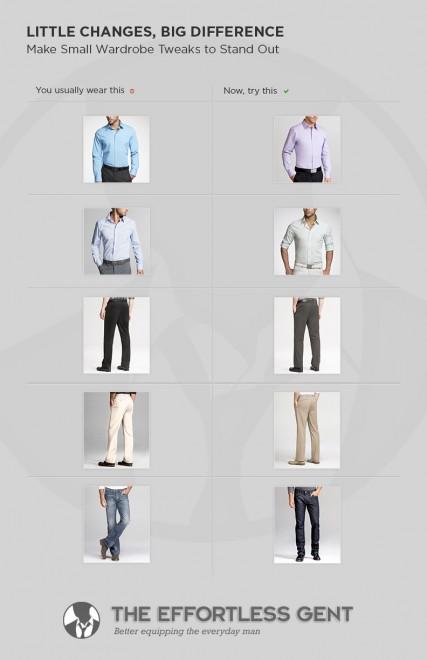 回归基础：通过细微穿搭调整让你在人群中脱颖而出