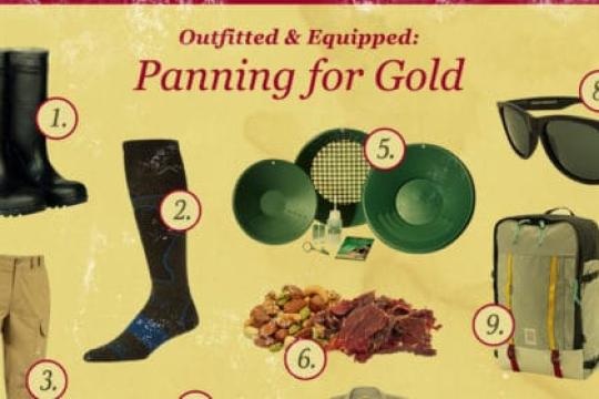 装备齐全：淘金探险必备指南