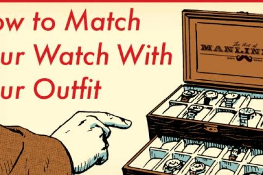 搭配腕表与服装的6条黄金法则