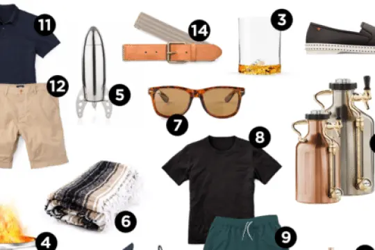 装备齐全：夏日烧烤必备指南