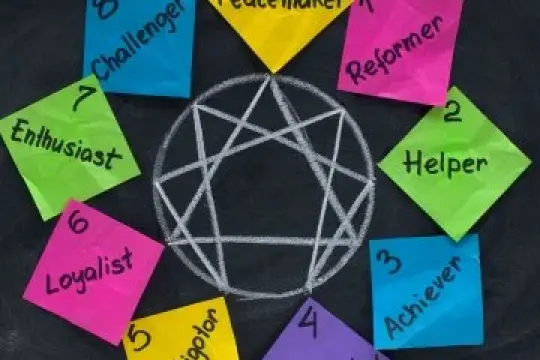 探讨人格类型系统是否真的能帮助情侣关系