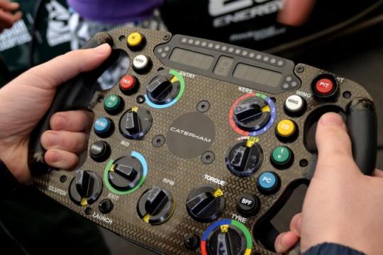 F1模拟器如何演变为关键的车手训练工具