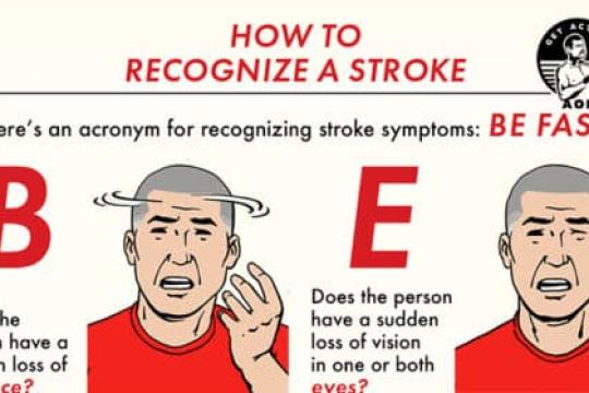 如何快速识别中风症状