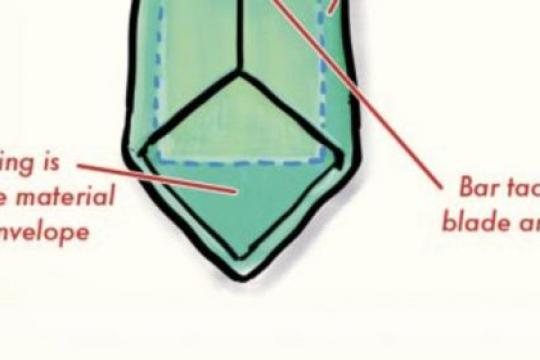 60秒教你辨别高品质领带