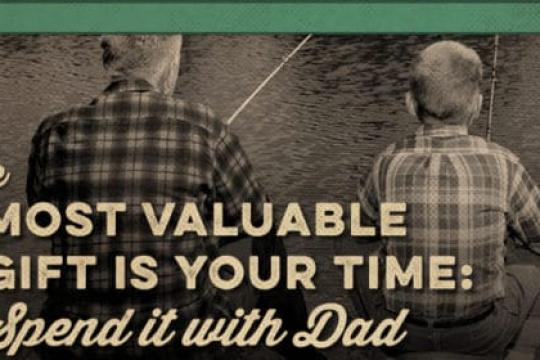 最珍贵的礼物是时间：与父亲共度美好时光