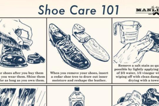 鞋履护理入门：图解指南